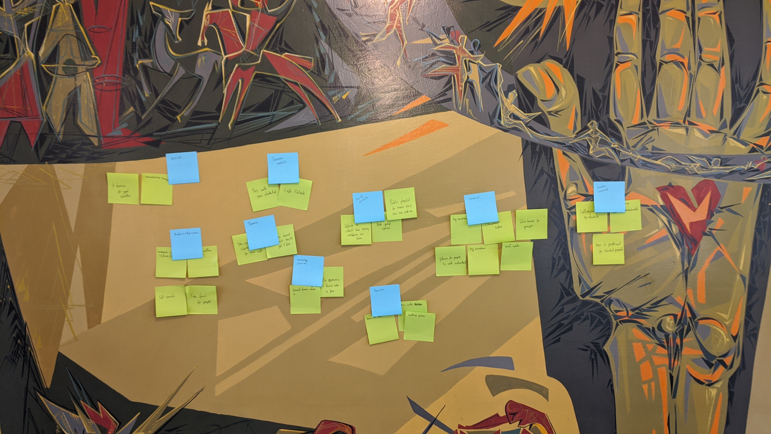 Brainstorming with Post-its